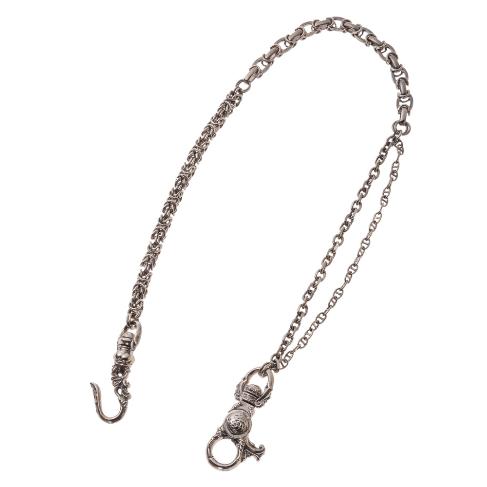 ウォレットチェーン(Wallet chain) – silver in GROWTH